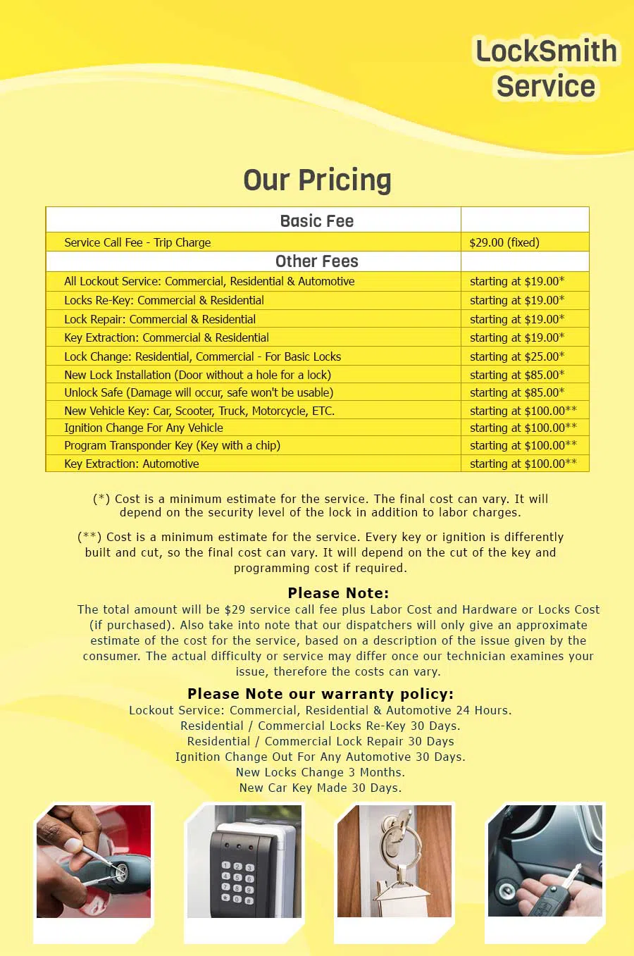 Miami-Locksmith-Store, Miami, FL 866-603-2702